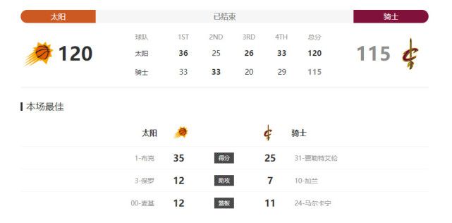 吴彦祖、刘烨、杨佑宁变成 上一页12345...99下一页 | | | | | | 电影频道节目中心官方网站CCTV6 VIP影院 全部 电影 电视剧 影人 视频 图片 新闻 更新时间 所有 1小时内 今日内 1周内 1个月内 从资讯频道搜索 结果 162136 条 佳片|《天堂回信》:爷爷,我托风筝给您带的信收到了吗?